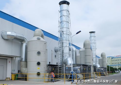 橡胶行业废气处理分析及治理措施