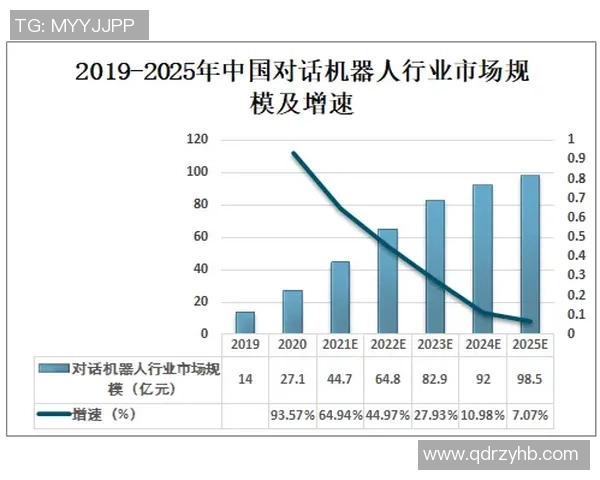 足球明星投资公司股票市场前景分析与发展潜力探讨